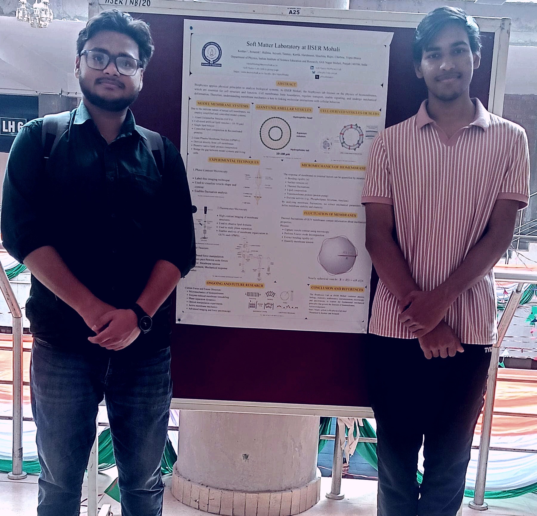 BioPhysics Lab